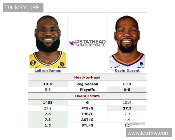 篮球速度实力榜单权威发布揭示顶尖球员竞技表现与潜力分析