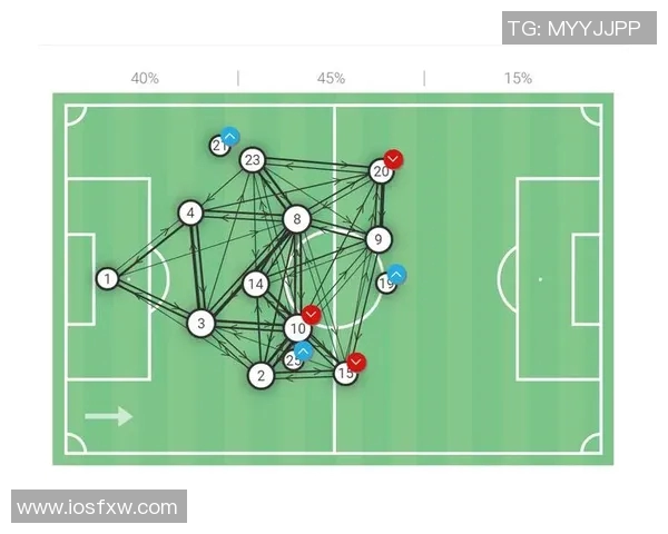 上海极限运动队整体压制打法深度解析与战术优势探讨 上海极限运动队整体压制打法深度解析与战术优势探讨