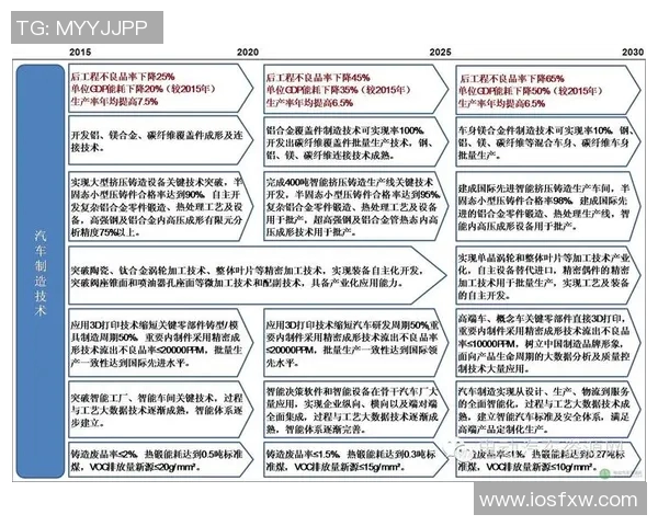 北京羽毛球队实力分析与表现评估:数据透视与趋势解读 北京羽毛球队实力分析与表现评估:数据透视与趋势解读