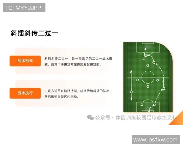西安足球队区域防守战术解析及其在比赛中的应用探讨