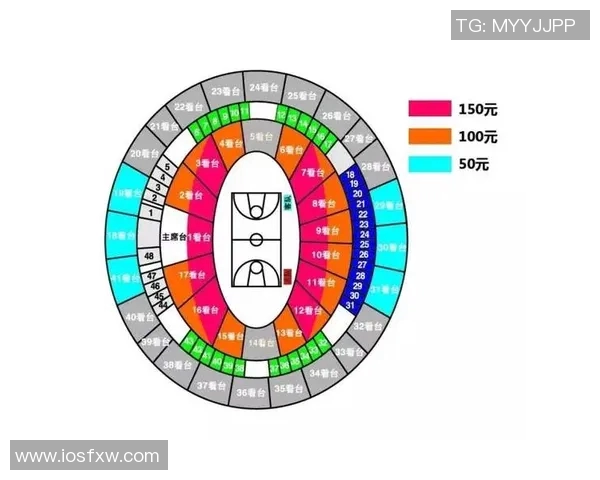 北控与新疆对决门票信息详解及购票指南分享