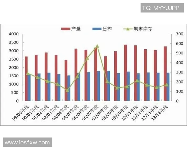 飓风与亚自由的实力对比究竟谁更强大分析与探讨