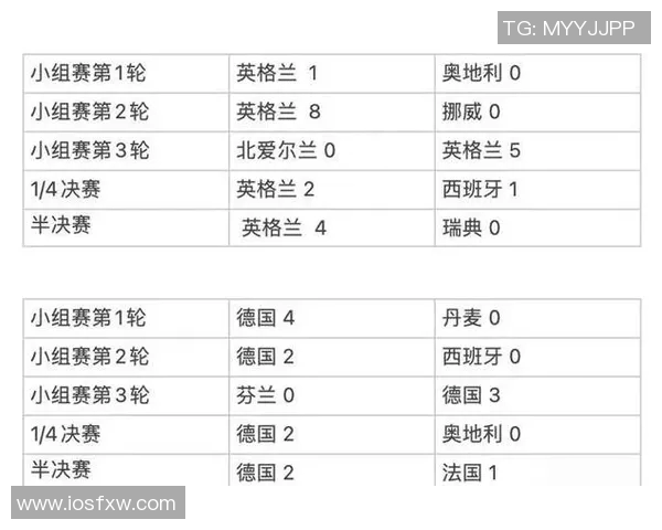 德国女足对阵瑞典女足的精彩比分揭晓及赛后分析