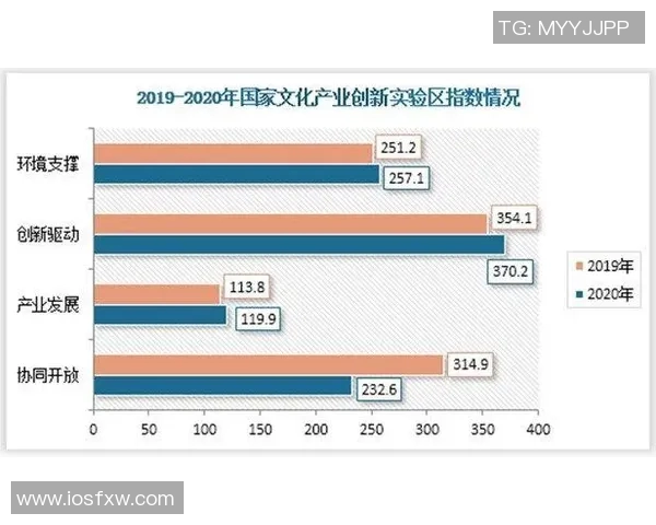 体育赛事如何推动当地经济发展与产业升级的深度分析