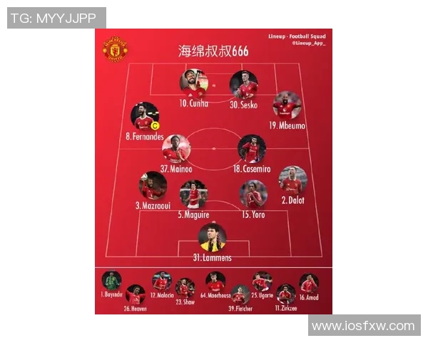 曼联与曼城首发阵容分析揭示双方战术布局与关键球员表现 曼联与曼城首发阵容分析揭示双方战术布局与关键球员表现