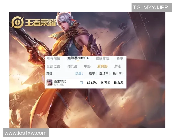 杨军独家分享王者荣耀游戏心得与技巧助你快速提升段位与战斗力